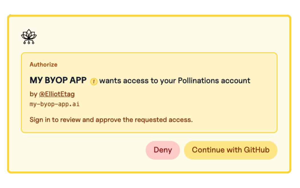 Authorize — signed out